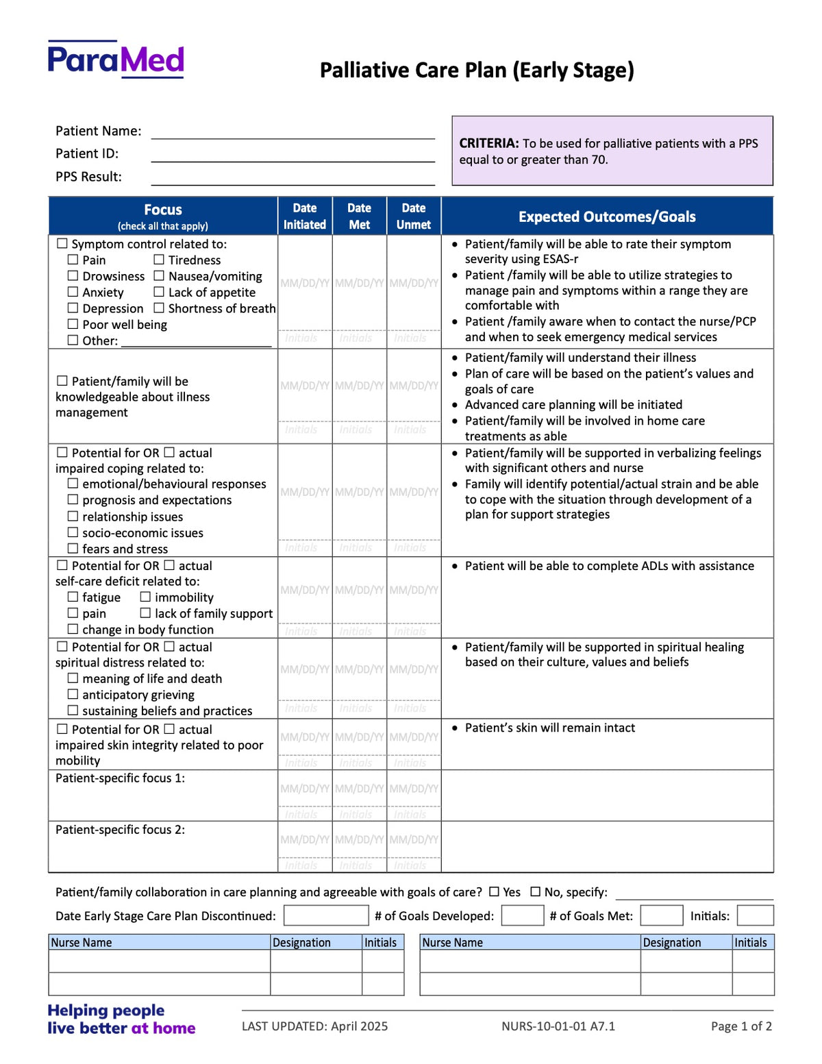 NURS-HPCB - Hospice Palliative Care Bundle