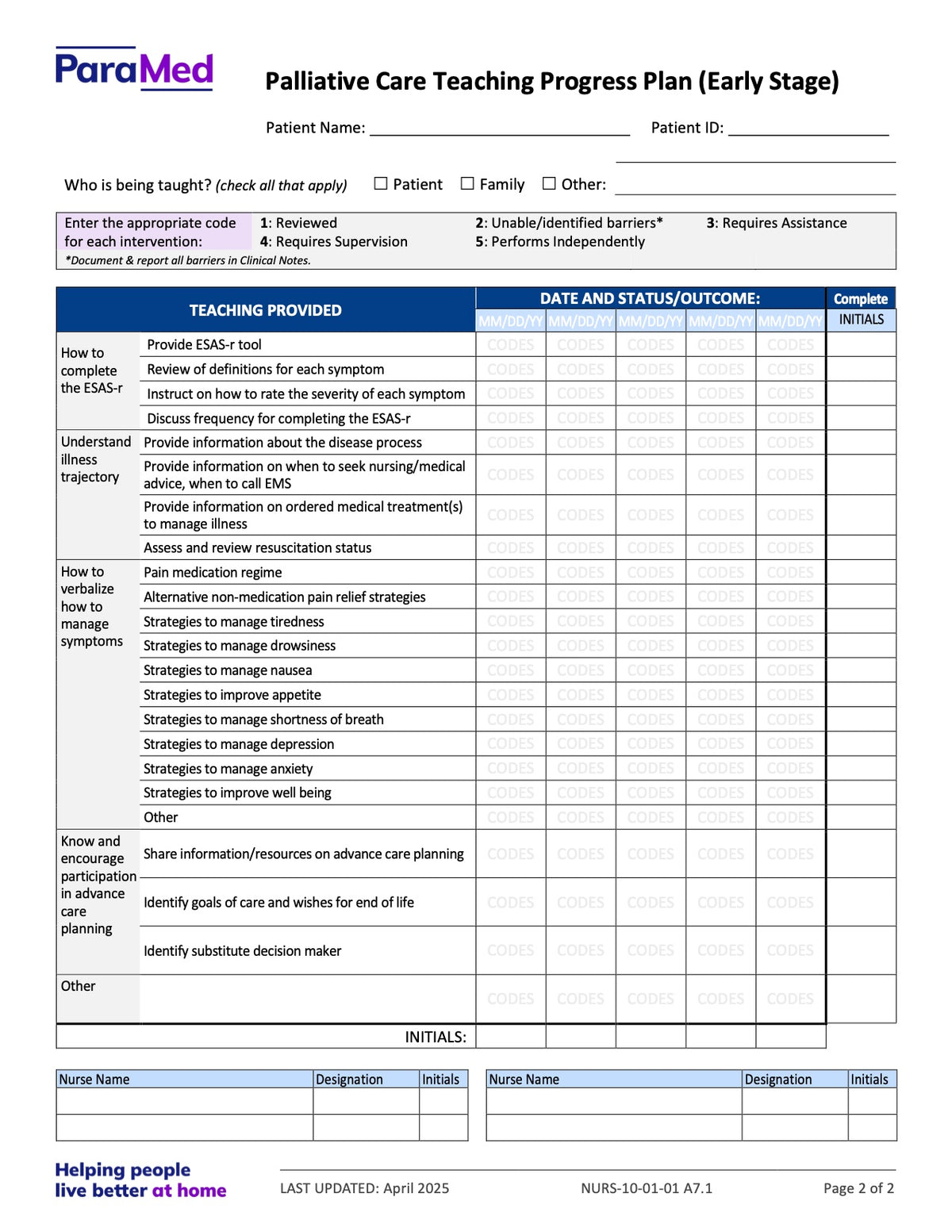 NURS-HPCB - Hospice Palliative Care Bundle