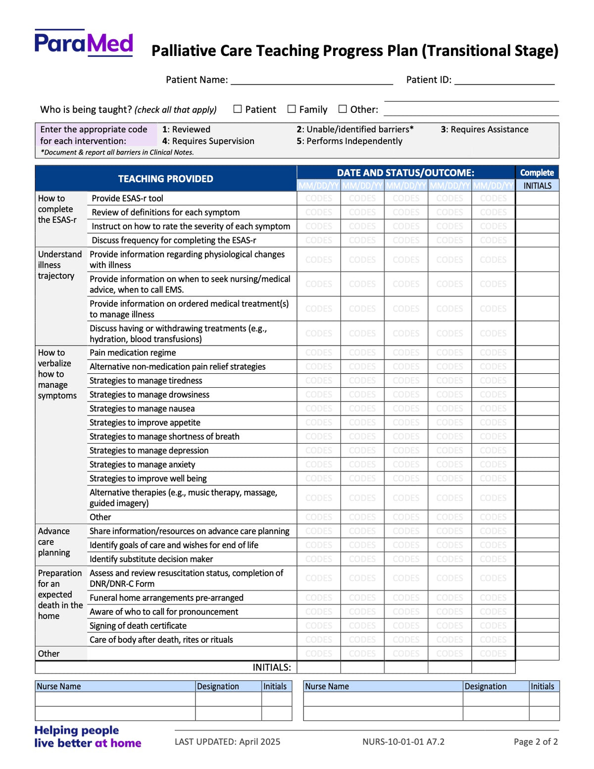 NURS-HPCB - Hospice Palliative Care Bundle