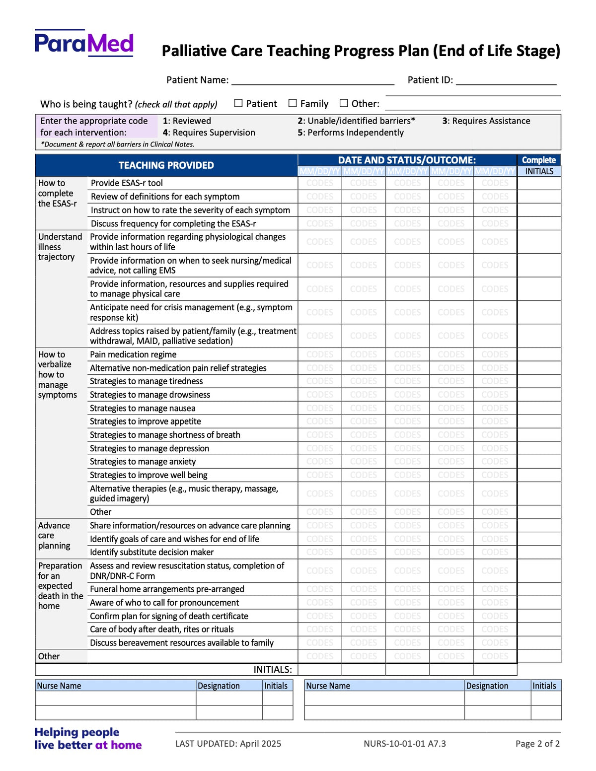 NURS-HPCB - Hospice Palliative Care Bundle