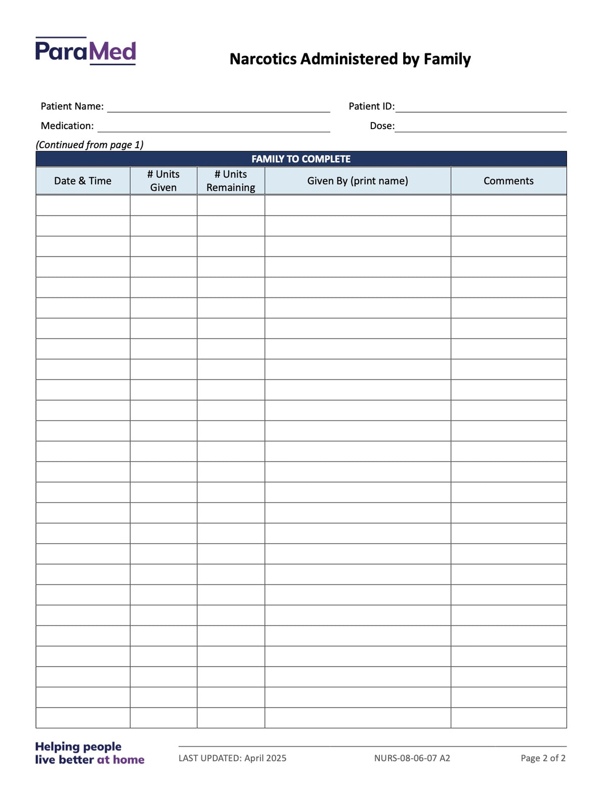 NURS-HPCB - Hospice Palliative Care Bundle