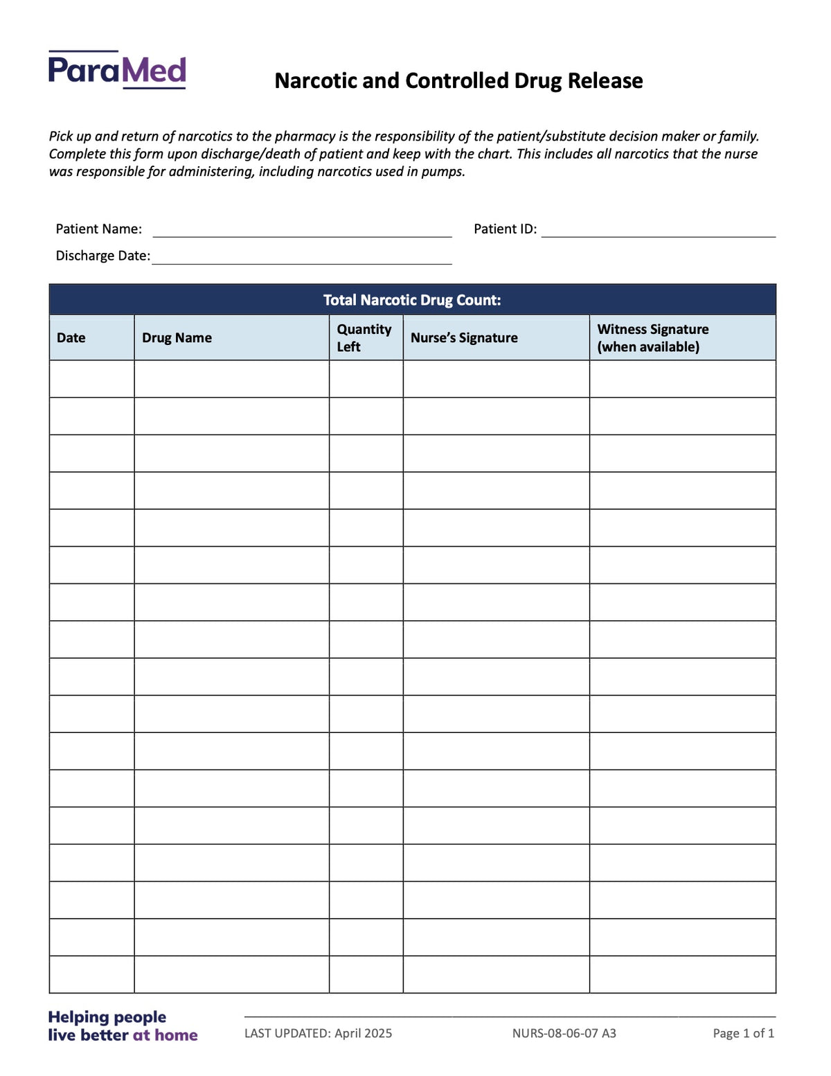 NURS-HPCB - Hospice Palliative Care Bundle