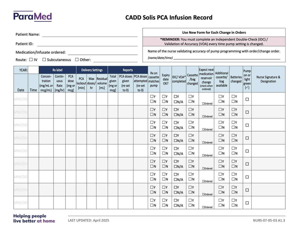 NURS-HPCB - Hospice Palliative Care Bundle