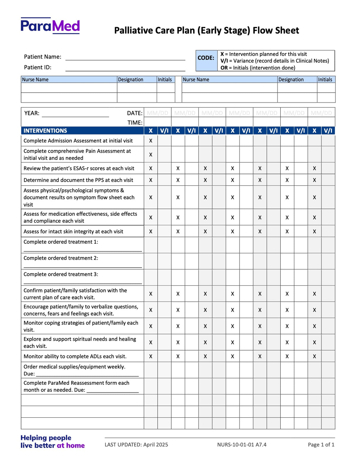 NURS-HPCB - Hospice Palliative Care Bundle