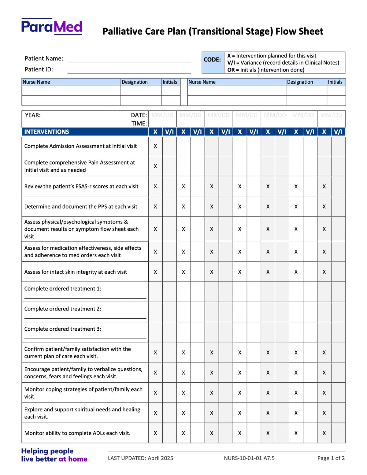NURS-HPCB - Hospice Palliative Care Bundle