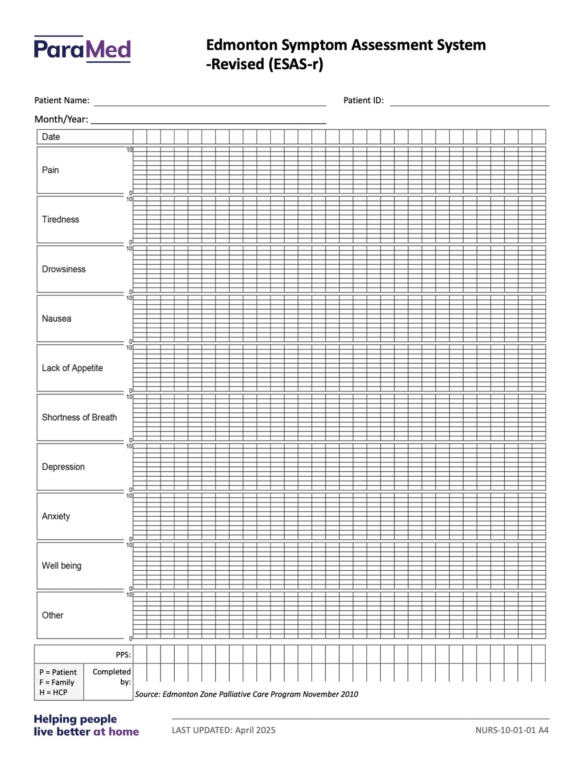 NURS-HPCB - Hospice Palliative Care Bundle