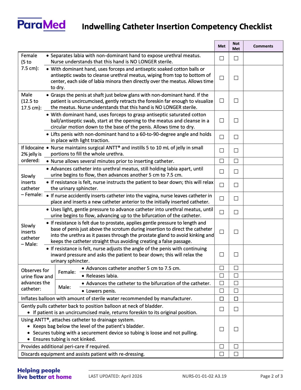NURS-NOB-CATH - Nursing Orientation Bundle for Catheters