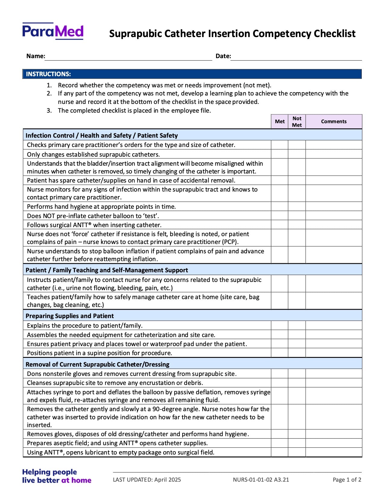 NURS-NOB-CATH - Nursing Orientation Bundle for Catheters
