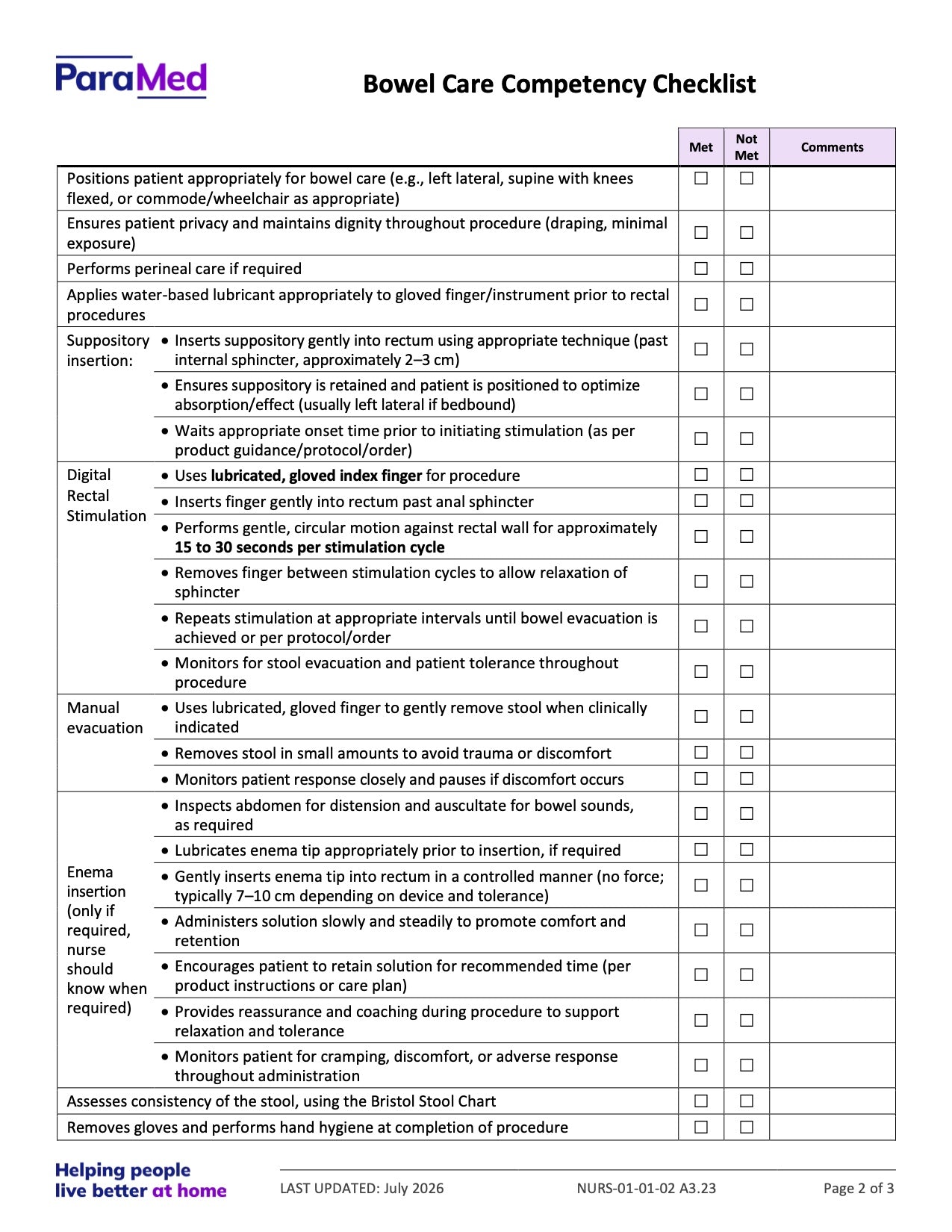 NURS-NOB-GI - Nursing Orientation Bundle for GI