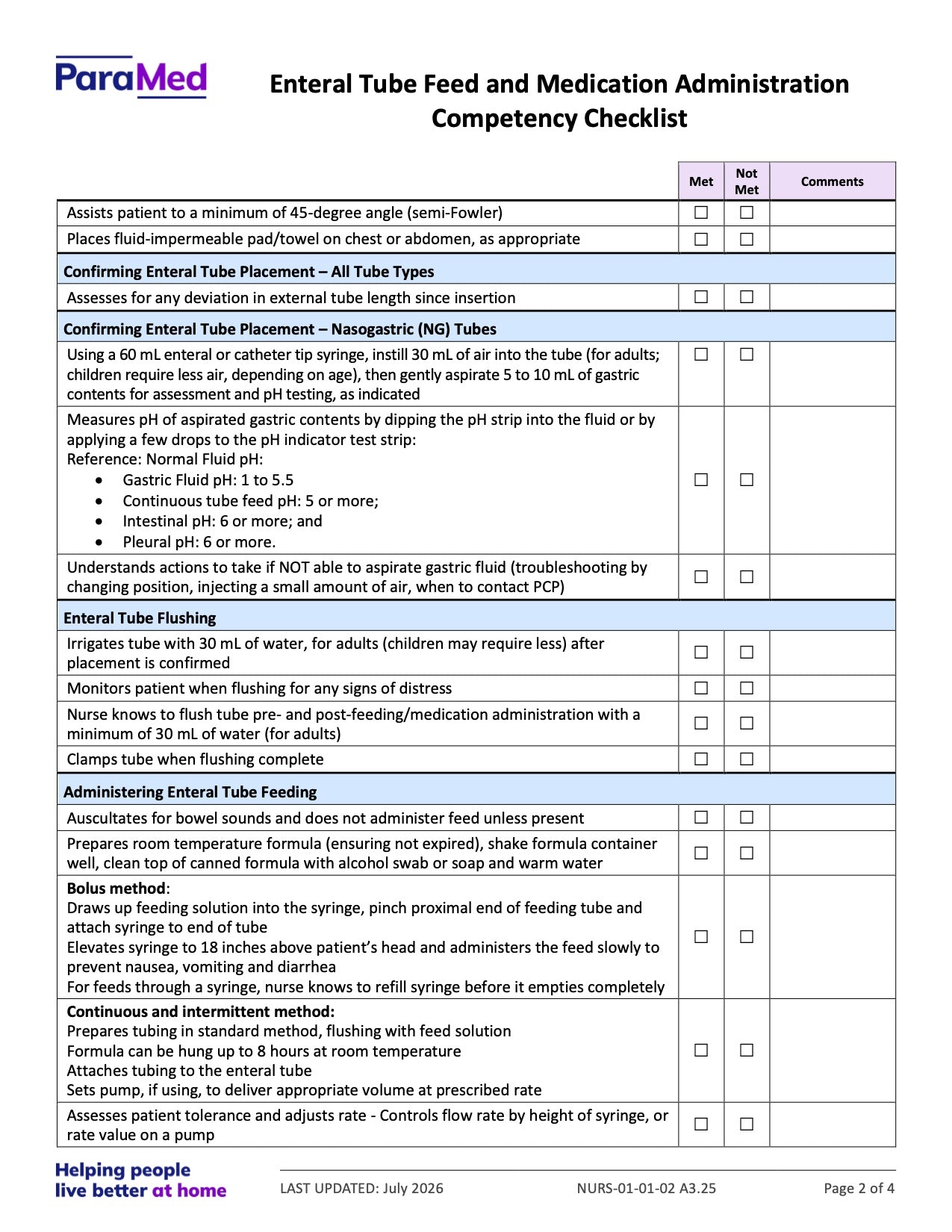 NURS-NOB-GI - Nursing Orientation Bundle for GI