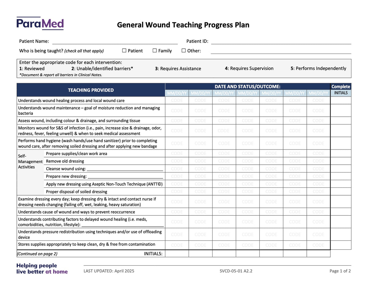 NURS-WB - Wound Bundle