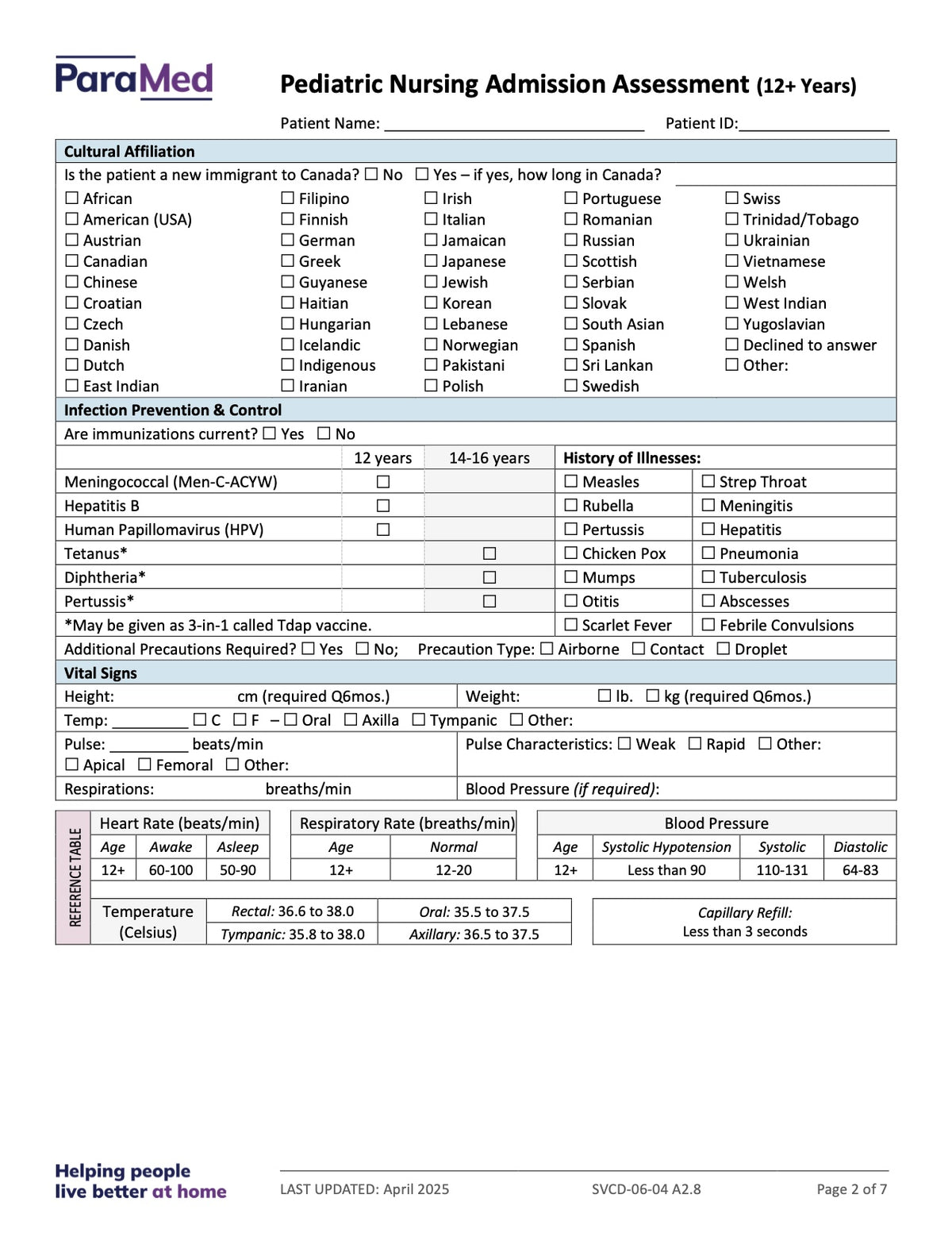 PEDS-12+ - Pediatric Bundle (ages 12+ yrs)