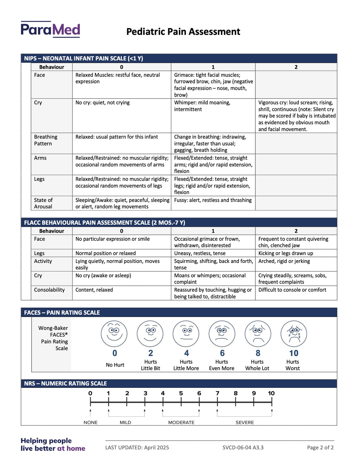 PEDS-6-11 - Pediatric Bundle (ages 6 to 11 yrs)