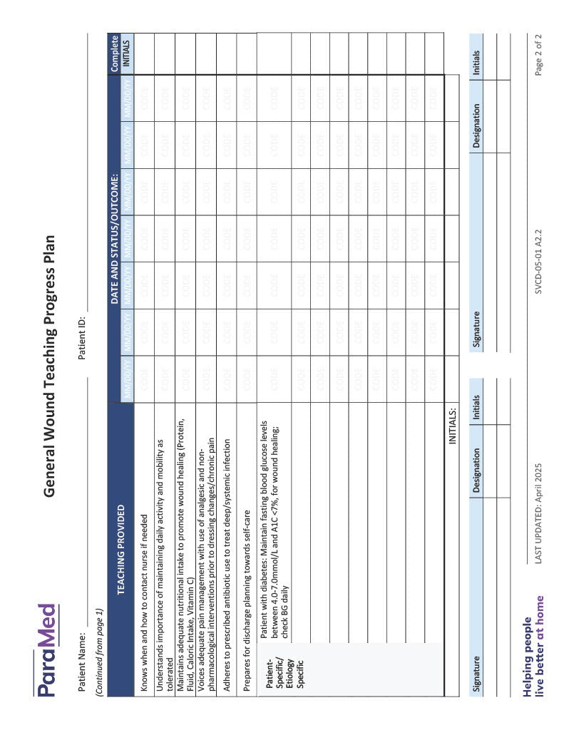 General Wound Teaching Progress Plan