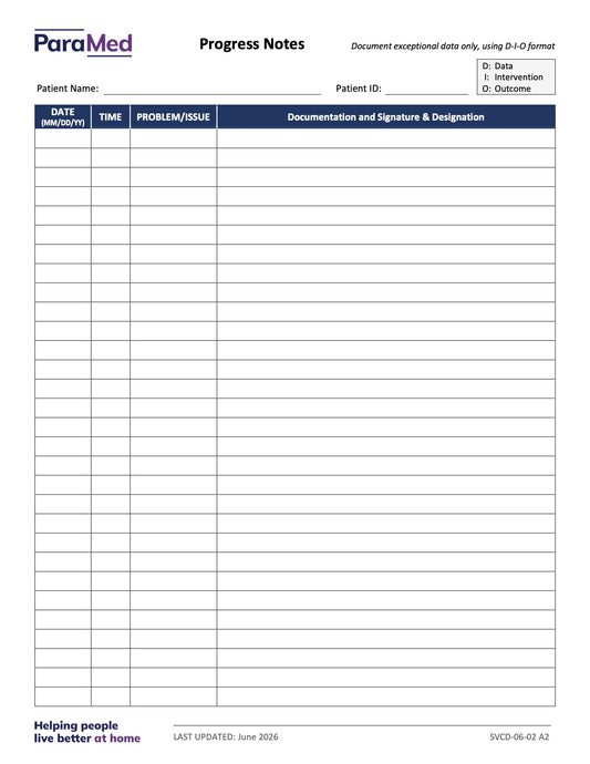 Progress Notes