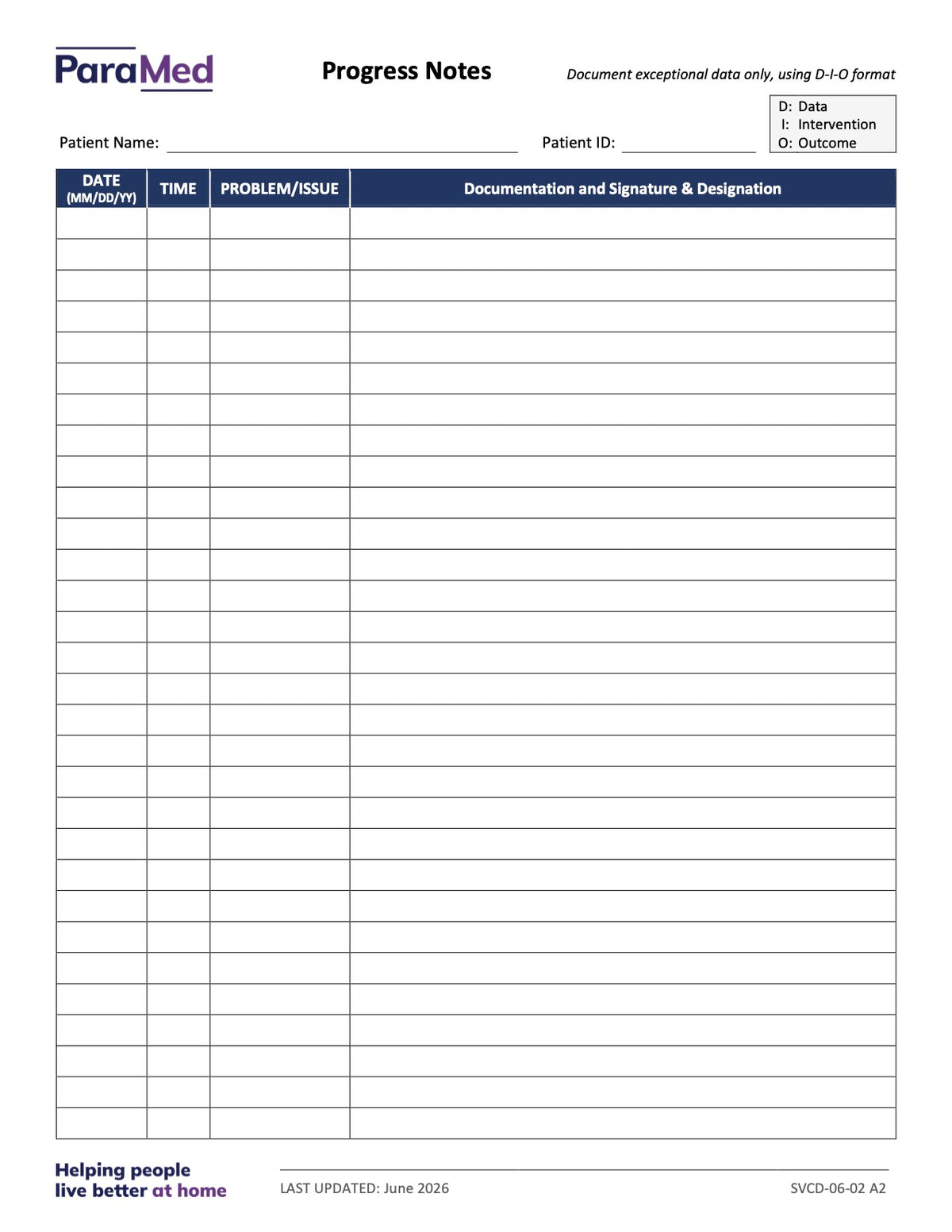 Progress Notes