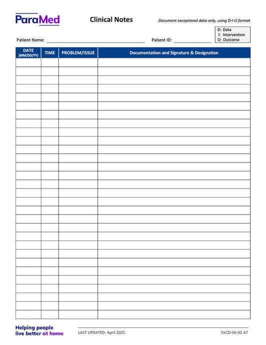 Clinical Notes