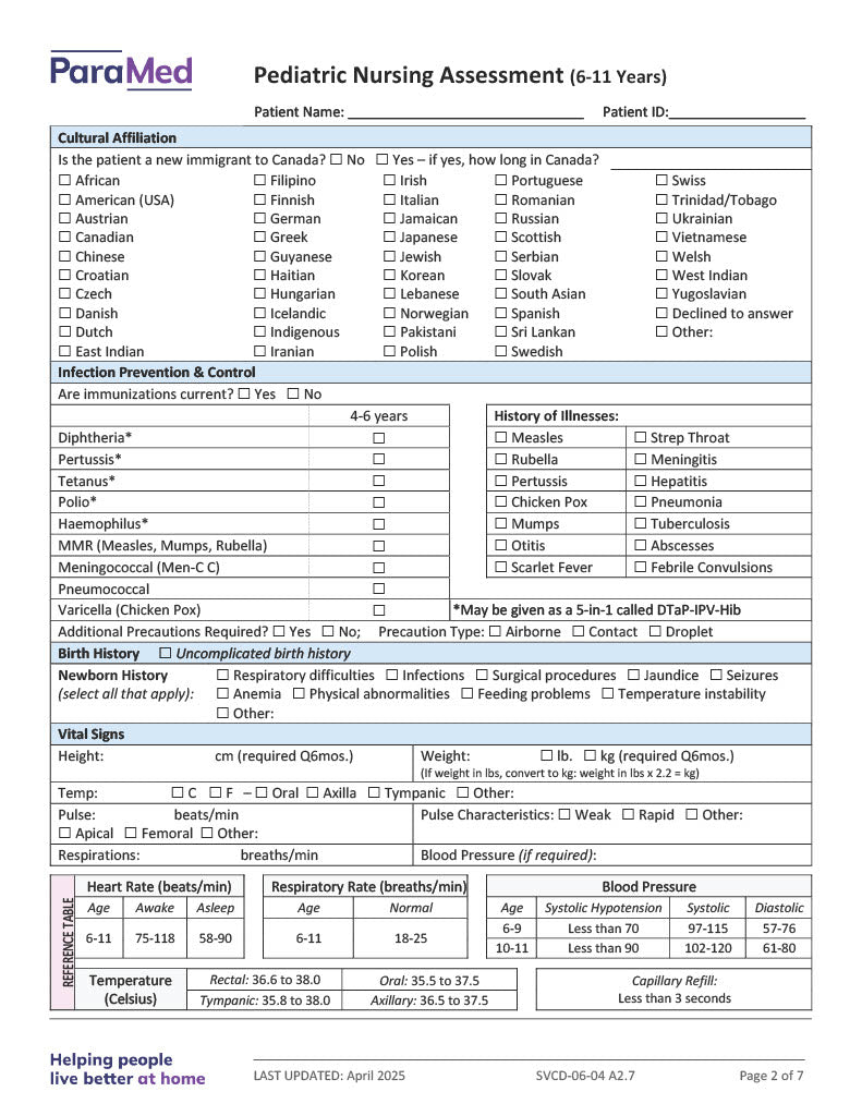 Pediatric Nursing Assessment (6-11 Years)