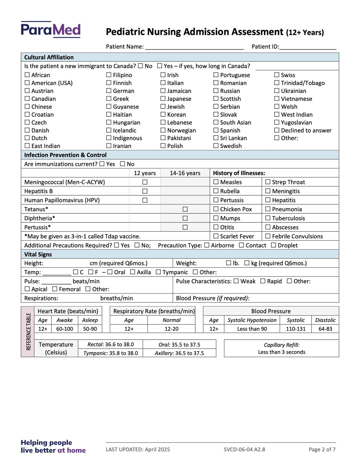 Pediatric Nursing Admission Assessment (12+ Years) - page 2