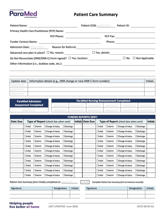 Patient Care Summary - page 1