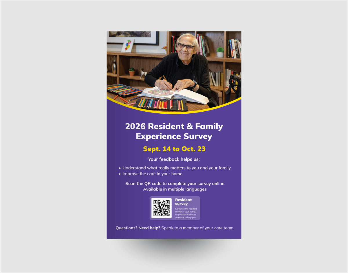 Resident Survey Posters